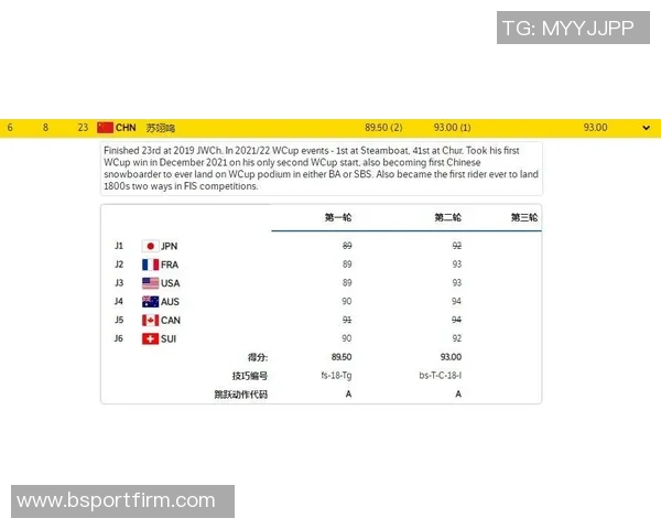 前裁判解析比塞克未被红牌处罚原因与苏契奇回防的关键因素
